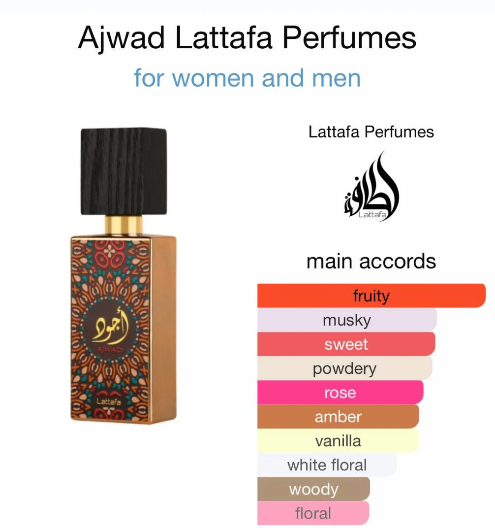 Lattafa Ajwad Eau de Parfum